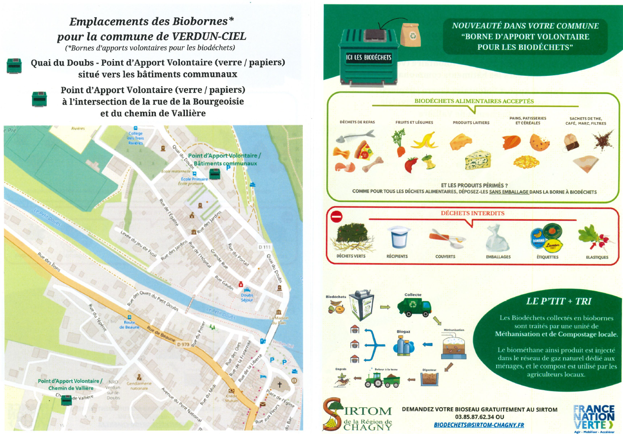 plan et consigne pour le tri 