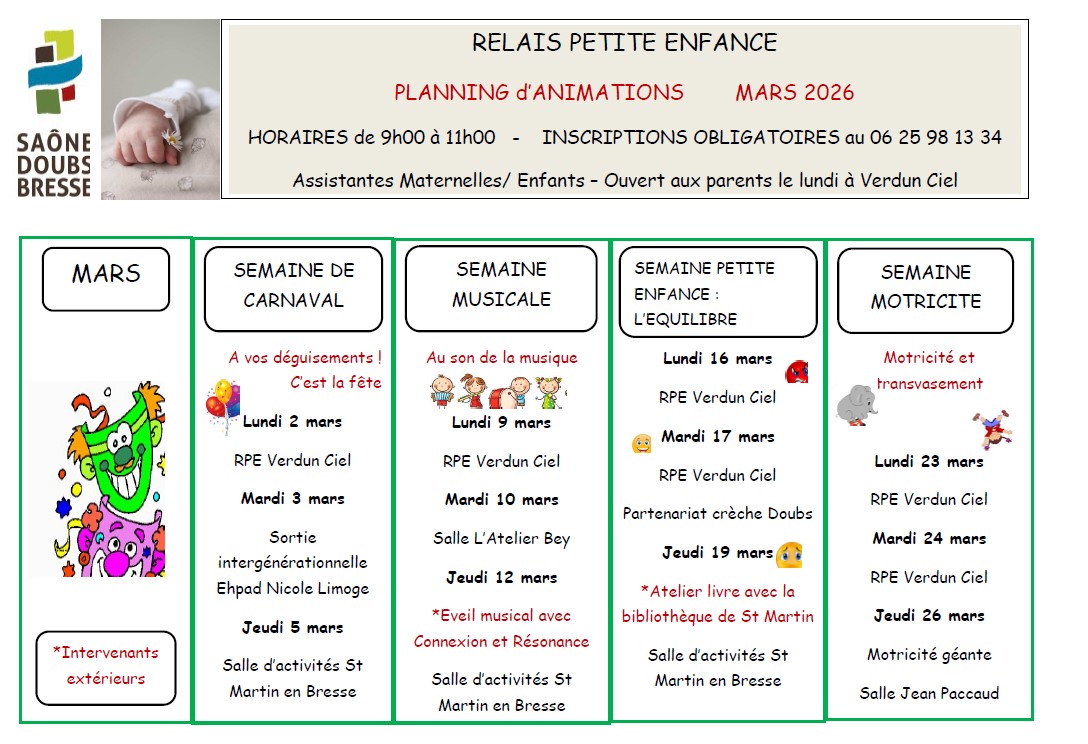 Planning RPE mars 2026